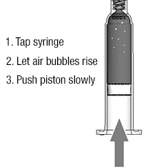 Fabricante de pistolas dispensadoras